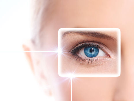 Eye Youthful Treatment